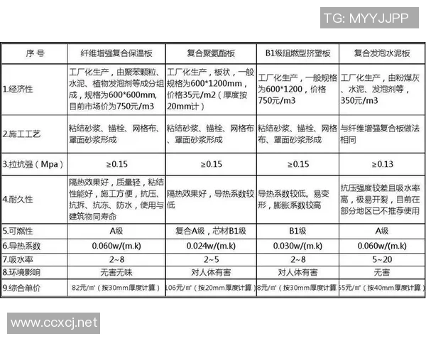 安哥拉与菲律宾实力对比分析谁更具竞争优势