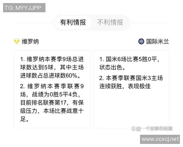 意甲维罗纳迎战国米双方阵容分析与比赛前瞻